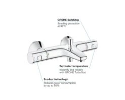 GROHE Bad Thermostaatkraan Met Omsteller Precision Start 34598000 Chroom -Hornbach shop DV 8 5833866 04 4c NL 20190228074655