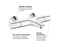 GROHE Bad Thermostaatkraan Met Omsteller En CoolTouch Precision Trend 34227002 Chroom -Hornbach shop DV 8 5833869 06 4c NL 20190305184659