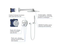 GROHE Complete Inbouw Doucheset SmartControl 34709000 Chroom -Hornbach shop DV 8 6787180 05 4c NL 20221123073030