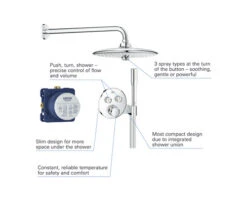 GROHE Complete Inbouw Doucheset Grohtherm SmartControl 34744000 Chroom -Hornbach shop DV 8 6787184 05 4c NL 20221123214657